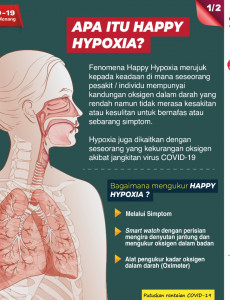 Apa itu Happy Hypoxia?